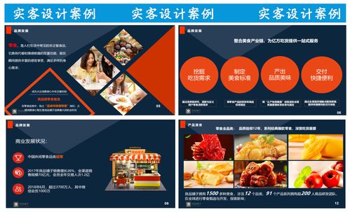 PPT設計、網站建設與廣告設計 北京專業服務概覽及費用指南